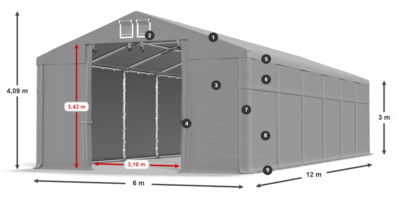 MFR 620 PVC legenda 3m