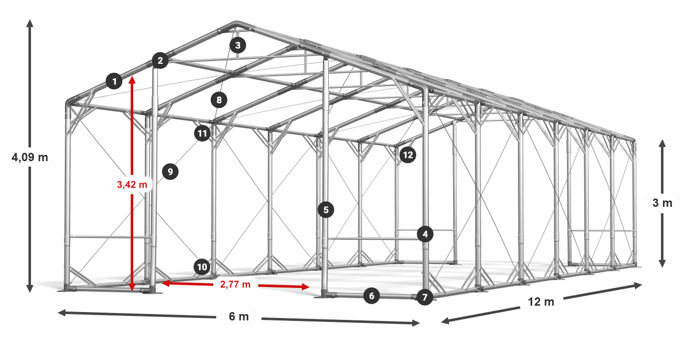 POLAR PLUS legenda 2.5m-4m