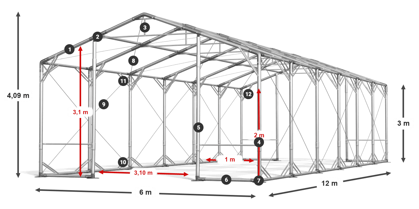 POLAR PLUS legenda 2.5m-4m