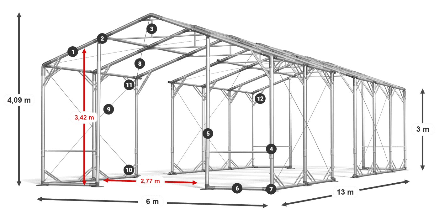 POLAR PLUS legenda 2.5m-4m