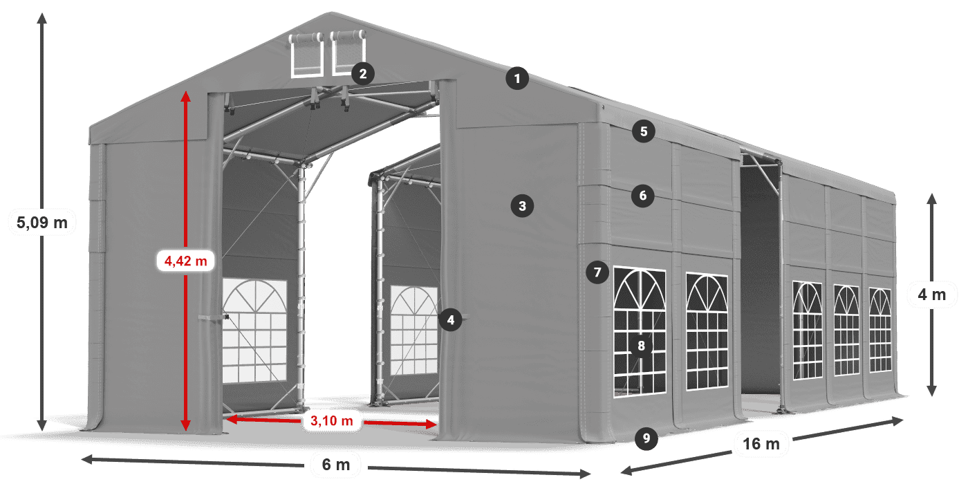 ISD 560 PVC legenda 4m