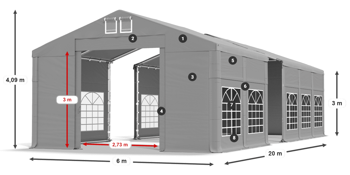 IMS 580 PVC Legendă 3