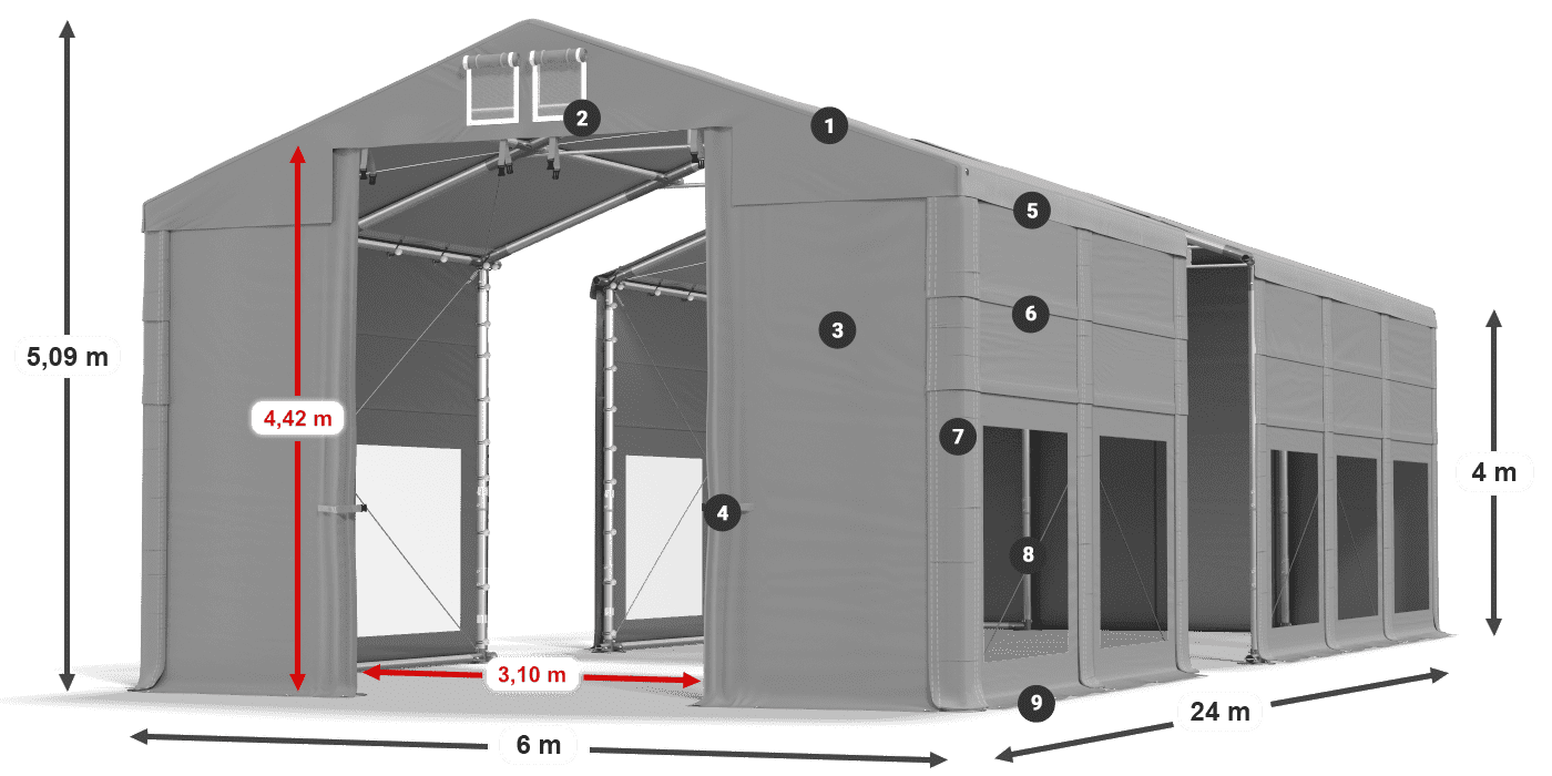 ISDT 560 PVC Legendă 4