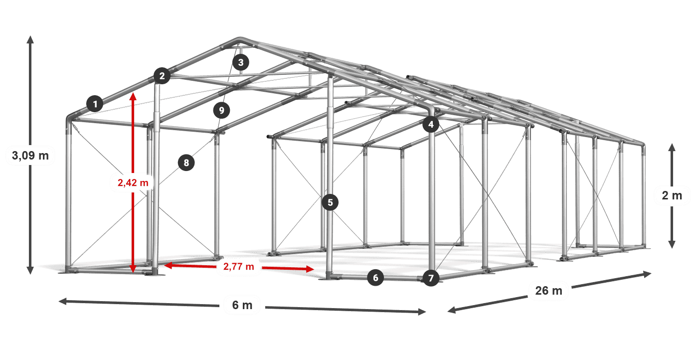 WINTER PLUS legenda 2m