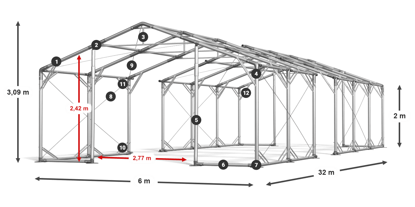POLAR PLUS legenda 2m