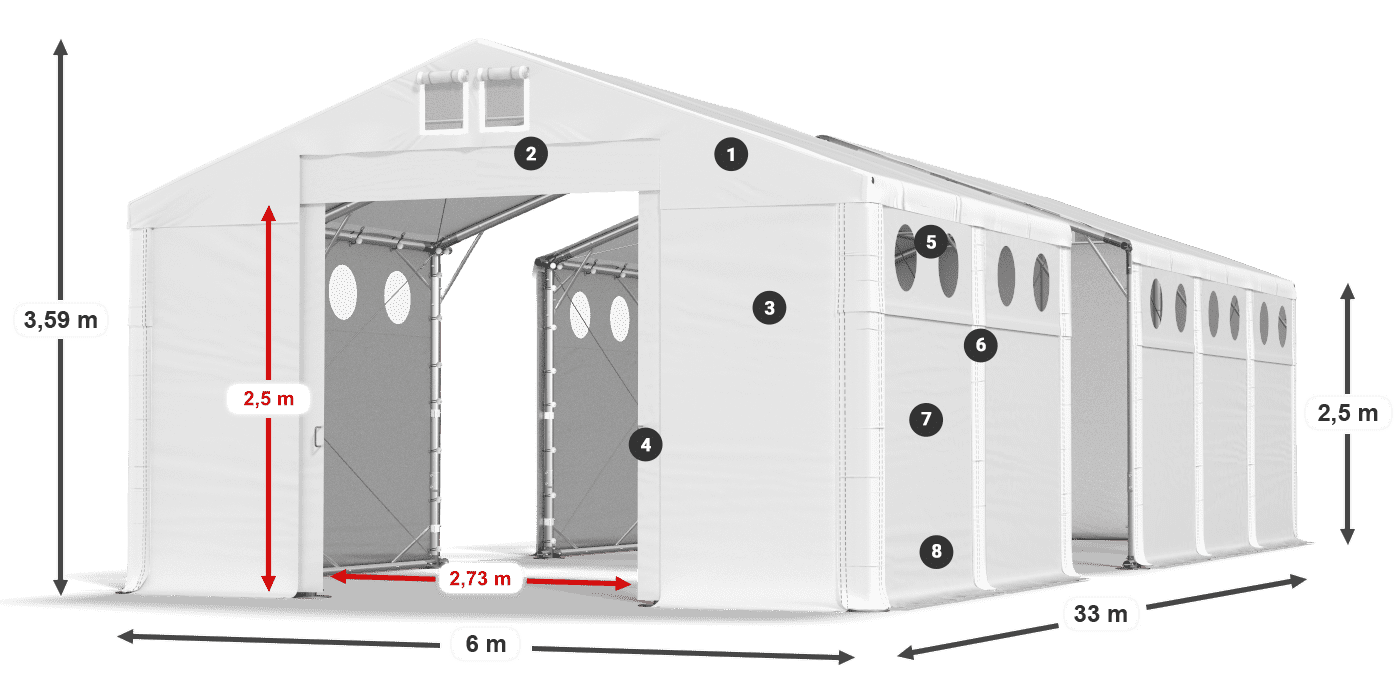 MFRO 620 PVC legenda 2.5m