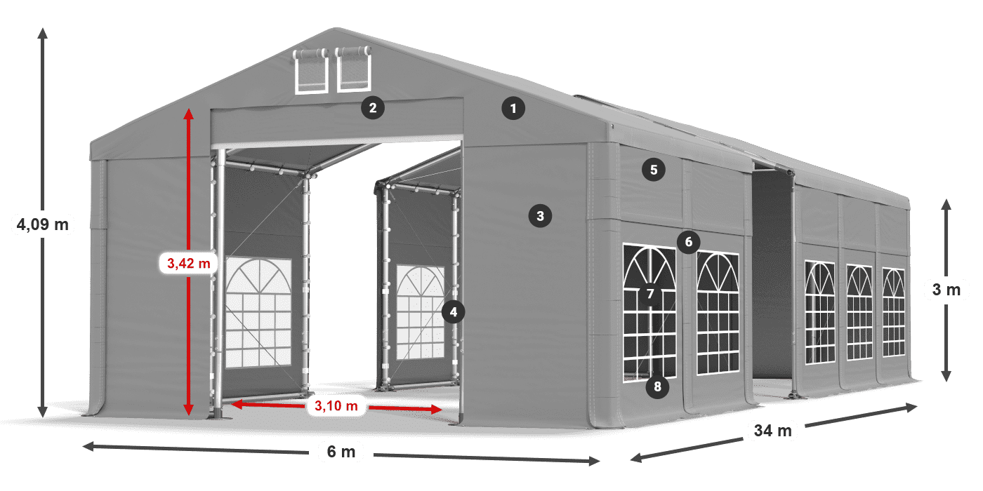 IMS 580 PVC Legendă 3