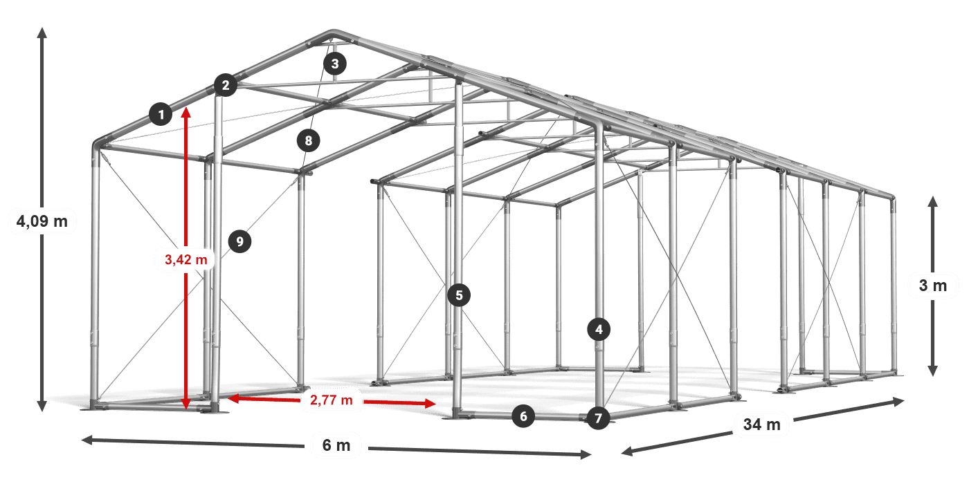 WINTER PLUS legenda 2.5m-4m