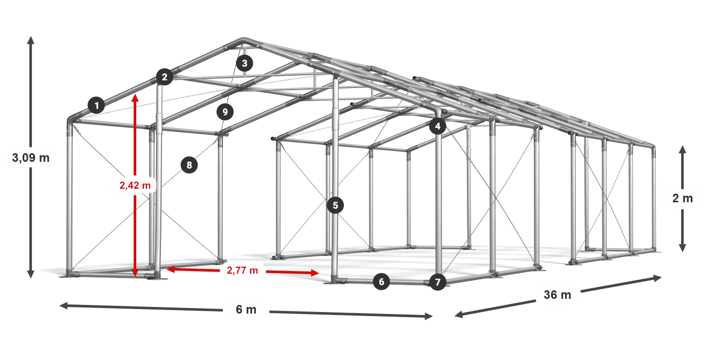 WINTER PLUS legenda 2m