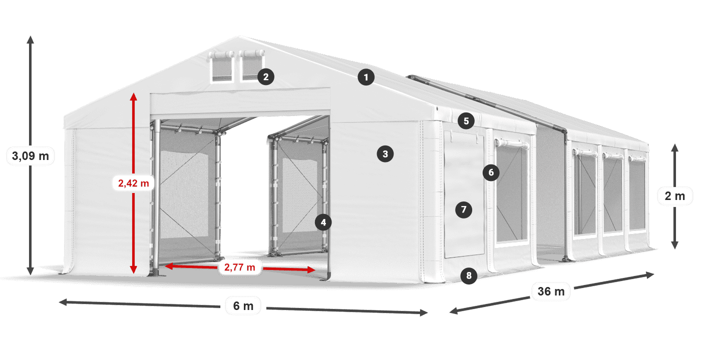 ISDM 560 PVC Legendă 2