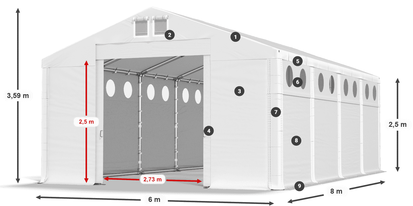Acoperiș: FR 620 PVC Pereţi: MS O 580 PVC legenda 2.5m