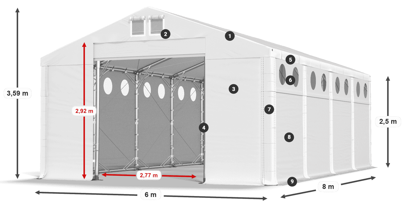 Acoperiș: FR 620 PVC Pereţi: SD O 500 PVC legenda 2.5m