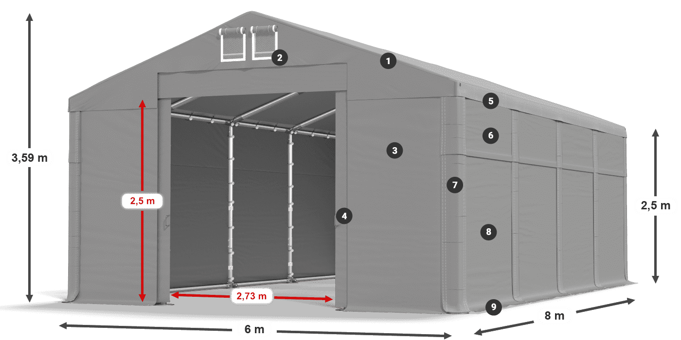 Acoperiș: FR 620 PVC Pereţi: SD 500 PVC legenda 2.5m