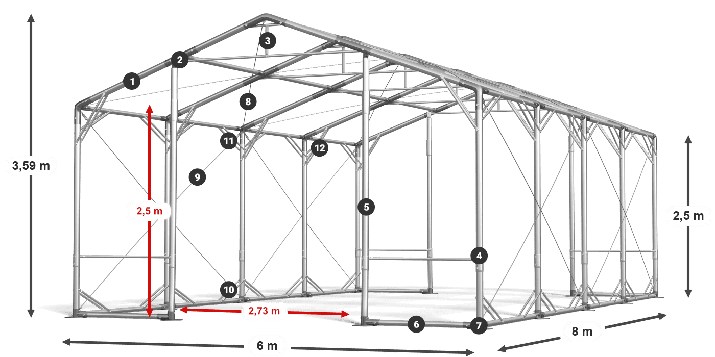 POLAR PLUS legenda 2.5m-4m