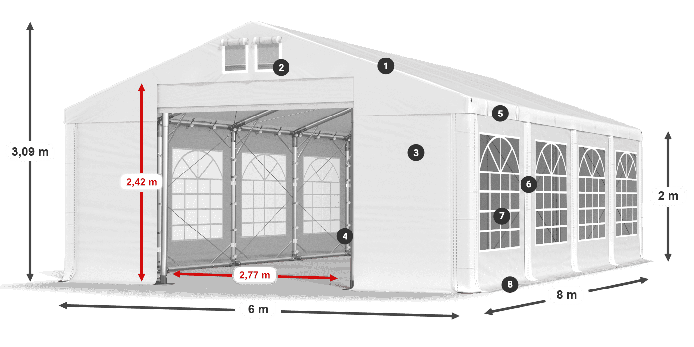 IFR 620 PVC legenda 2m