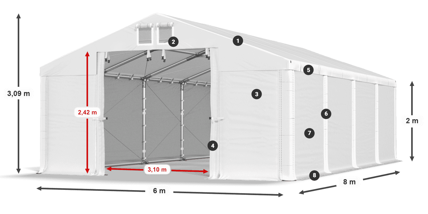 MFR 620 PVC legenda 2m