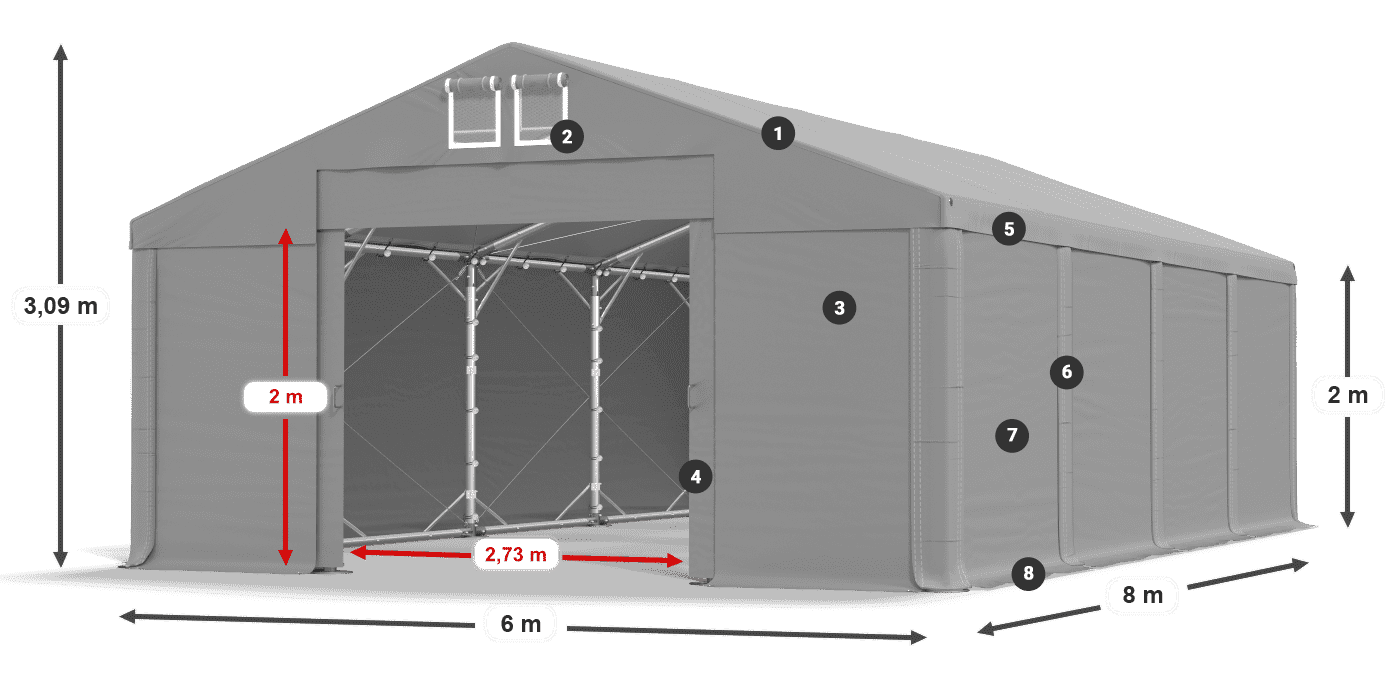 Acoperiș: FR 620 PVC Pereţi: SD 500 PVC 2m legenda