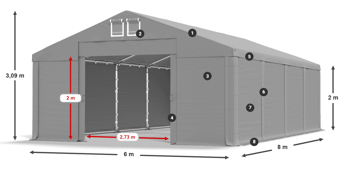 Acoperiș: FR 620 PVC Pereţi: SD 500 PVC 2m legenda