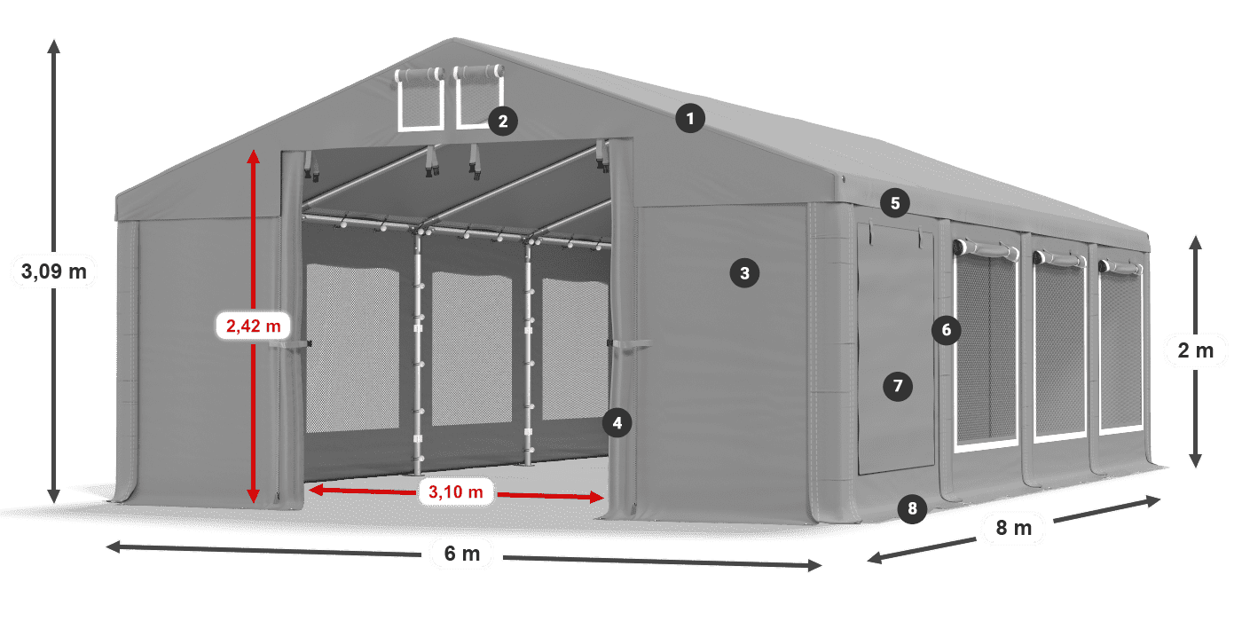 ISDM 560 PVC Legendă 2