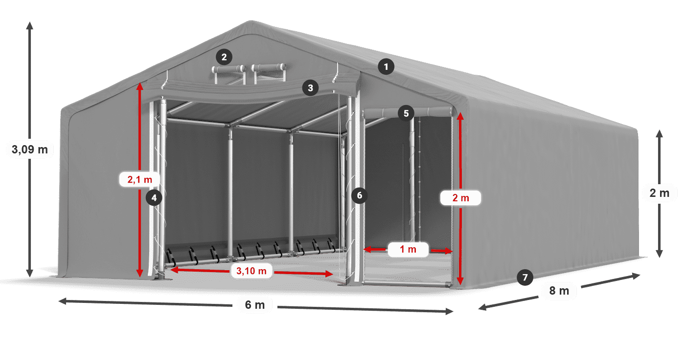 SFR 600 PVC legenda