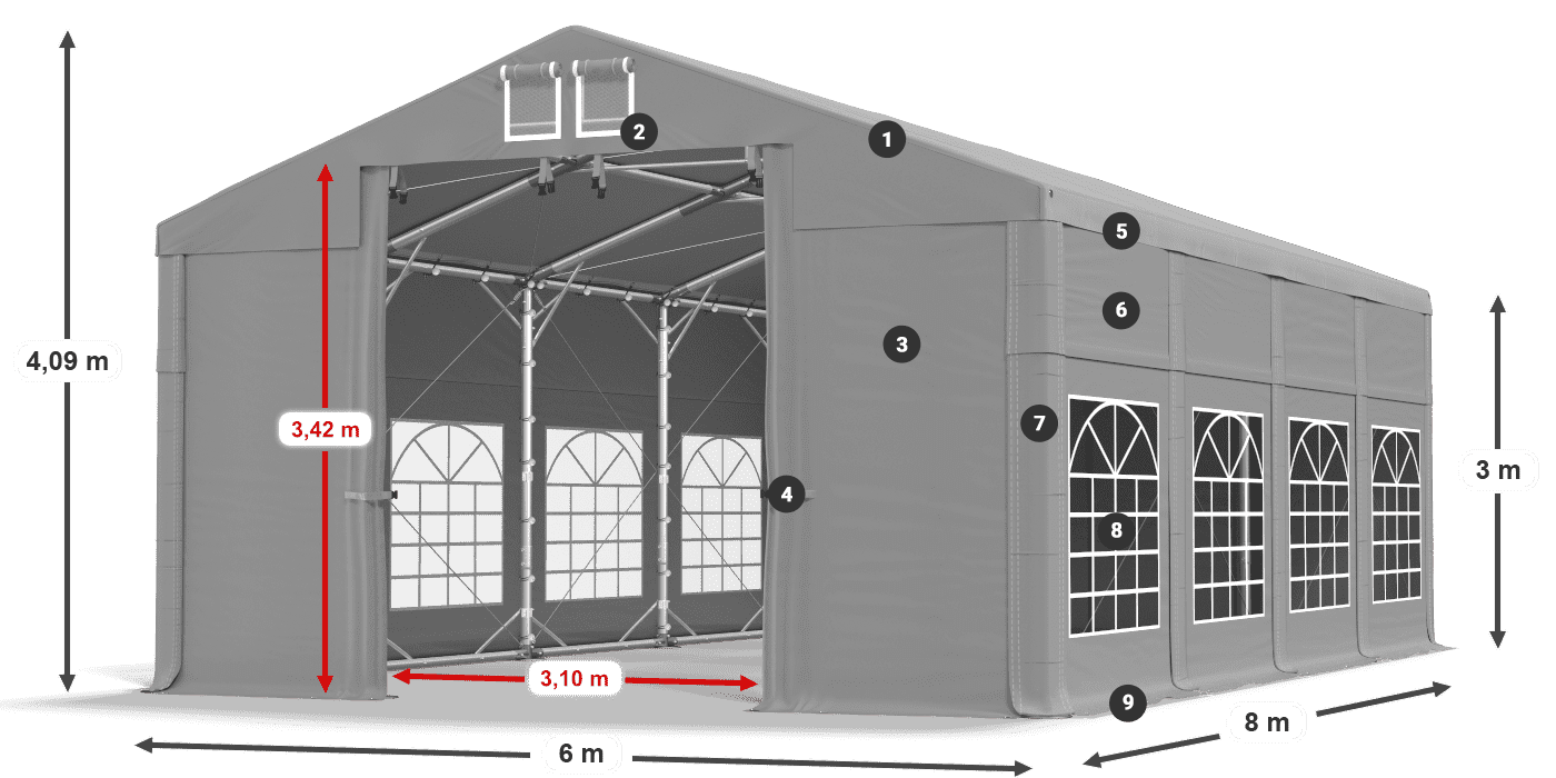 ISD 560 PVC Legendă 3