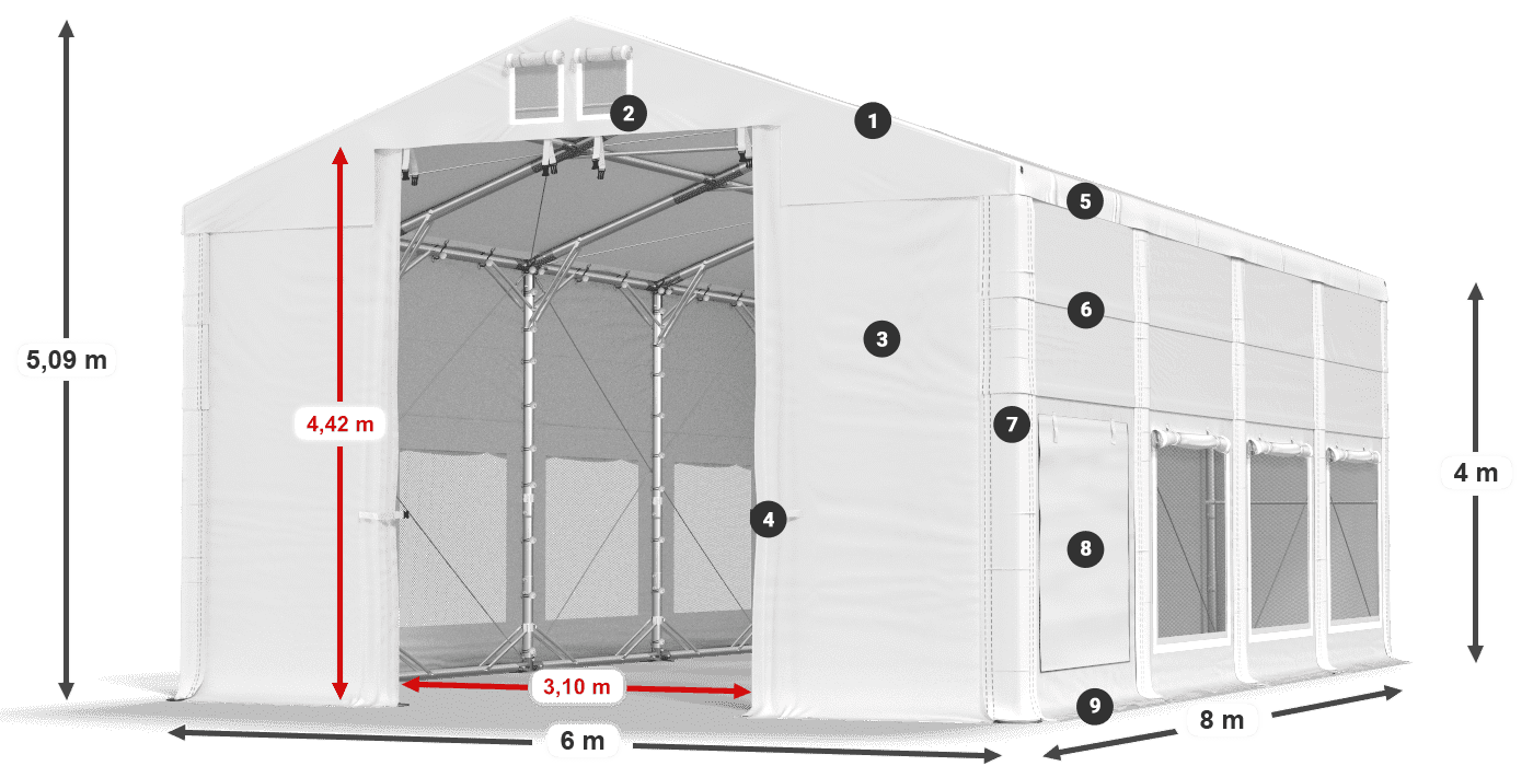 ISDM 560 PVC Legendă 4