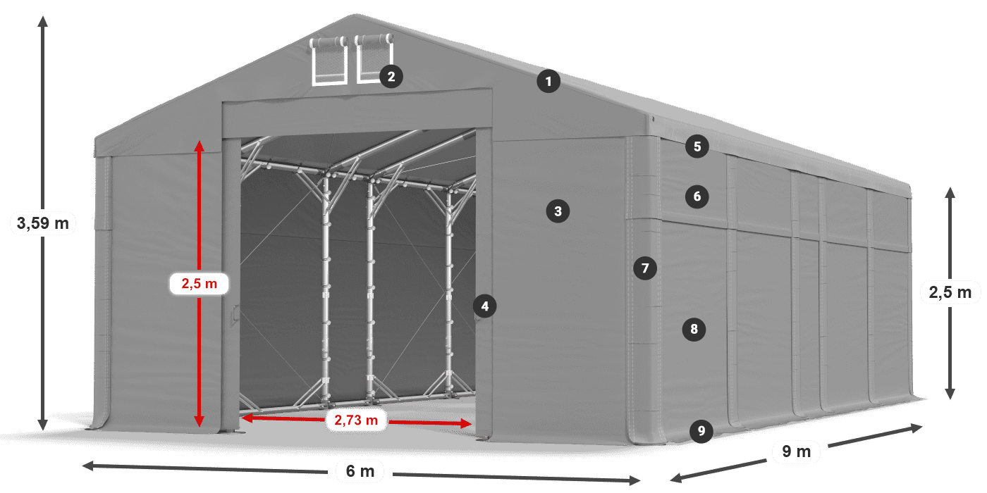 MFR 620 PVC legenda 2.5m