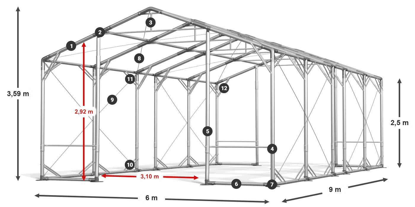 POLAR PLUS legenda 2.5m-4m
