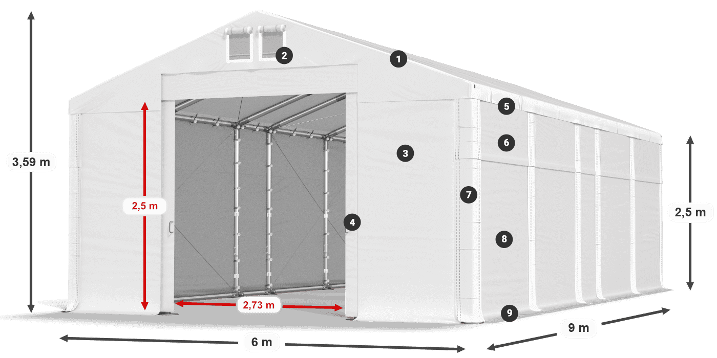 MFR 620 PVC legenda 2.5m