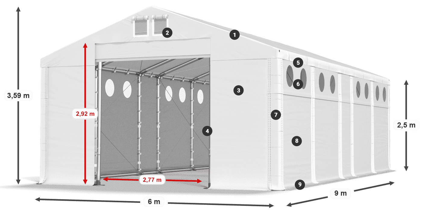 MFRO 620 PVC legenda 2.5m