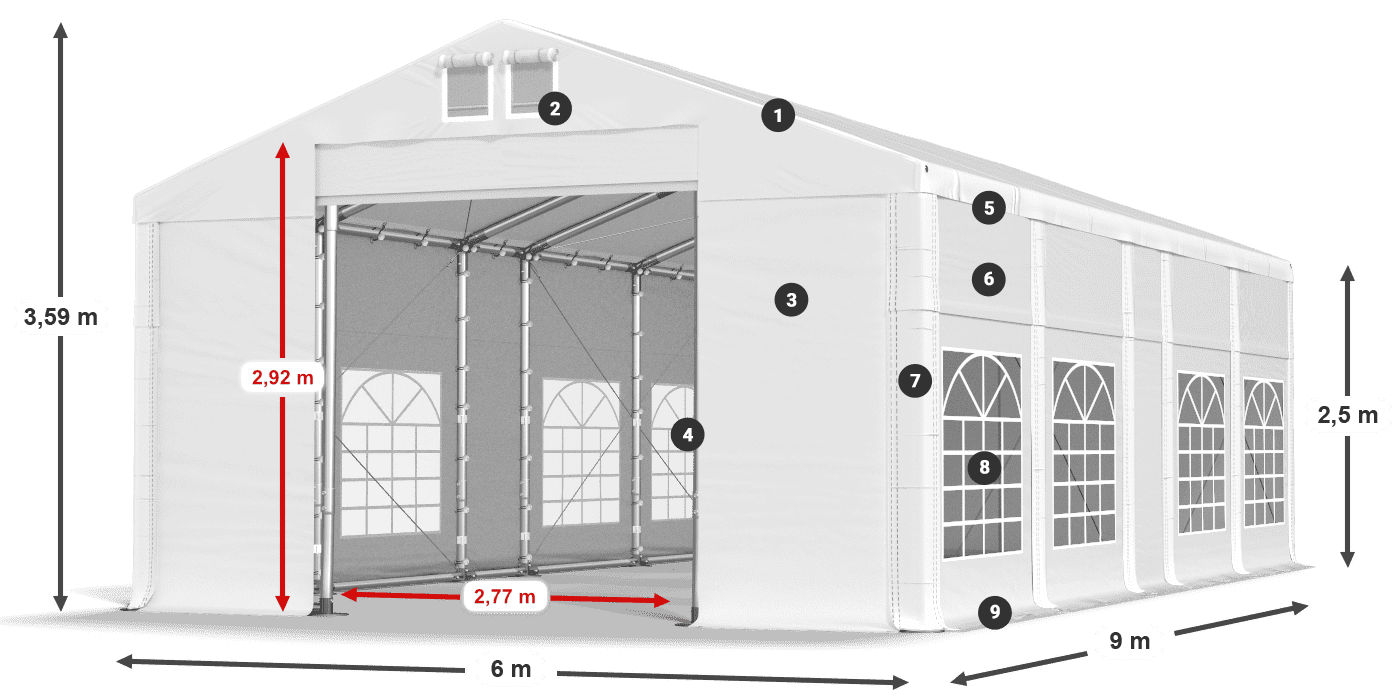 IFR 620 PVC legenda 2.5m