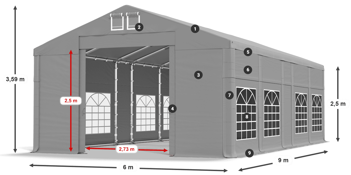 Acoperiș: FR 620 PVC Pereţi: SD 500 PVC legenda 2.5m