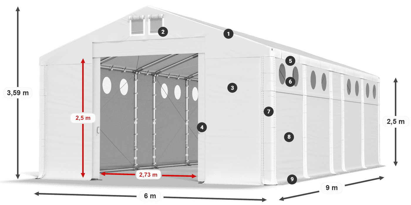 MMSO 580 PVC legenda 2.5m