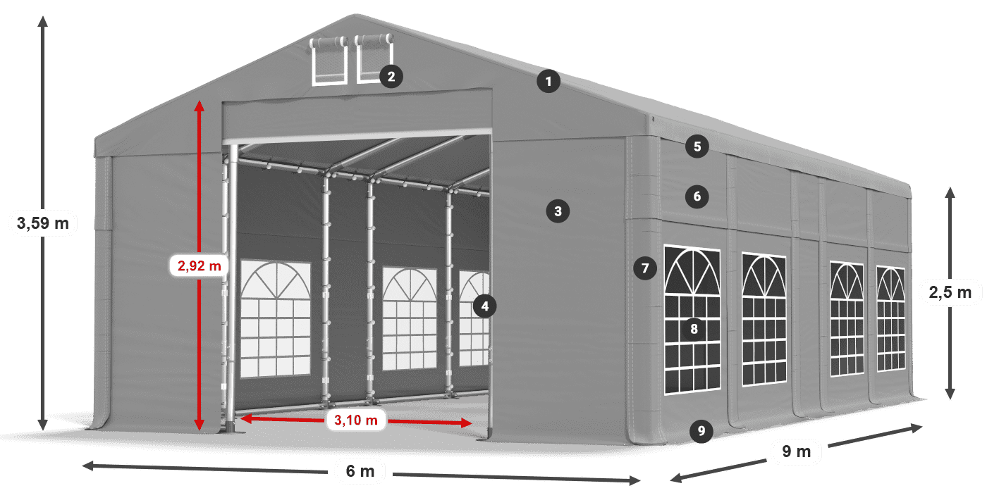 IMS 580 PVC legenda 2.5m