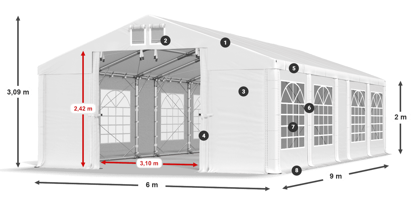 IMS 580 PVC legenda 2m
