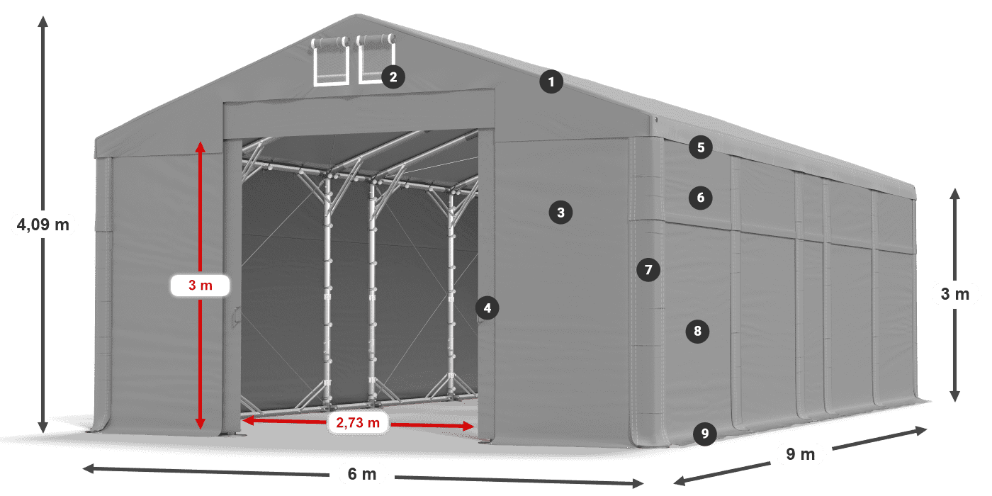 MMS 580 PVC Legendă 3