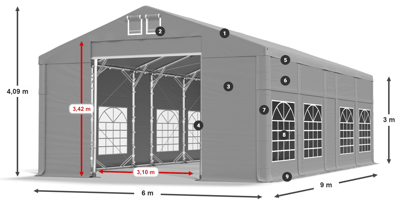 IMS 580 PVC Legendă 3