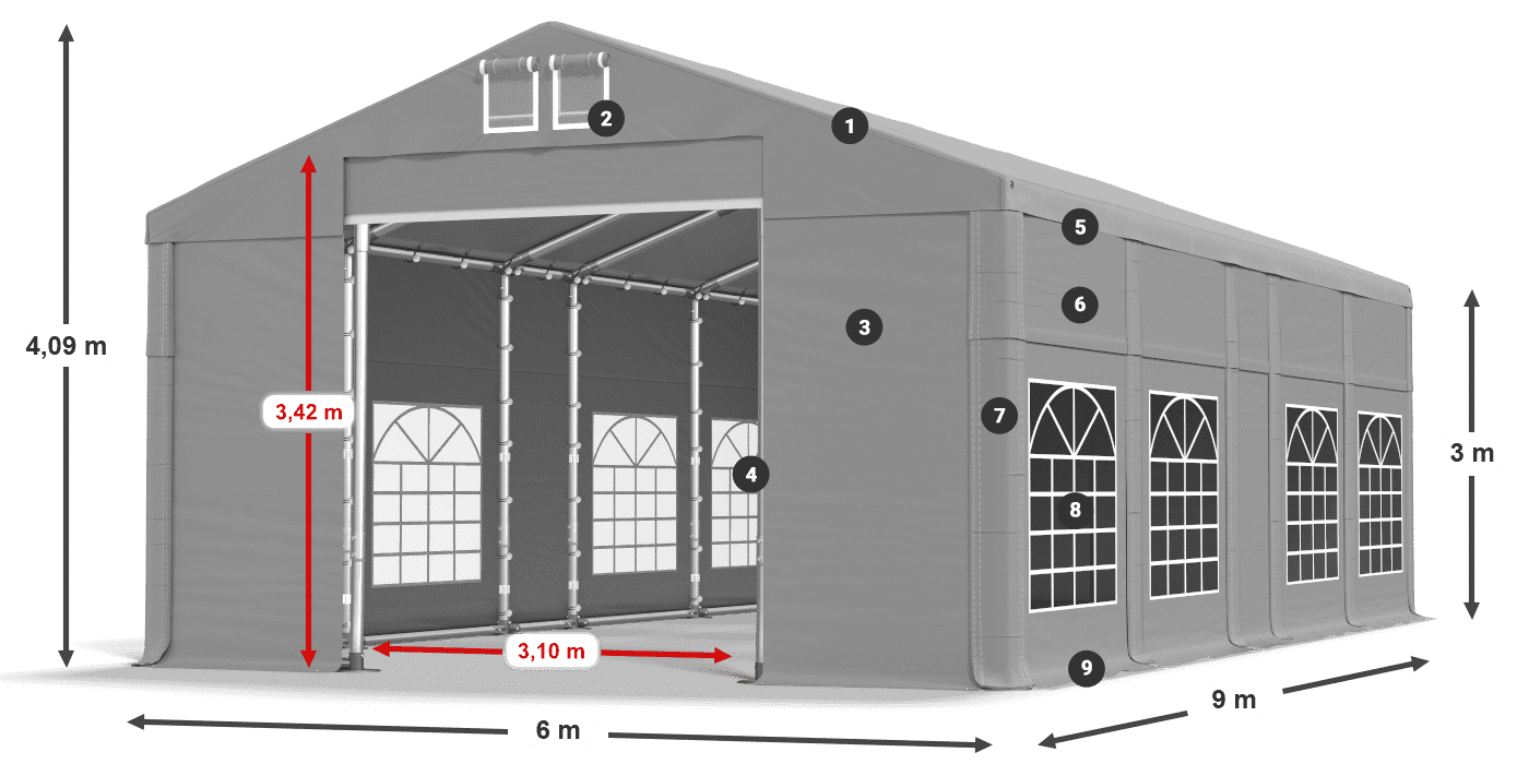 IMS 580 PVC Legendă 3