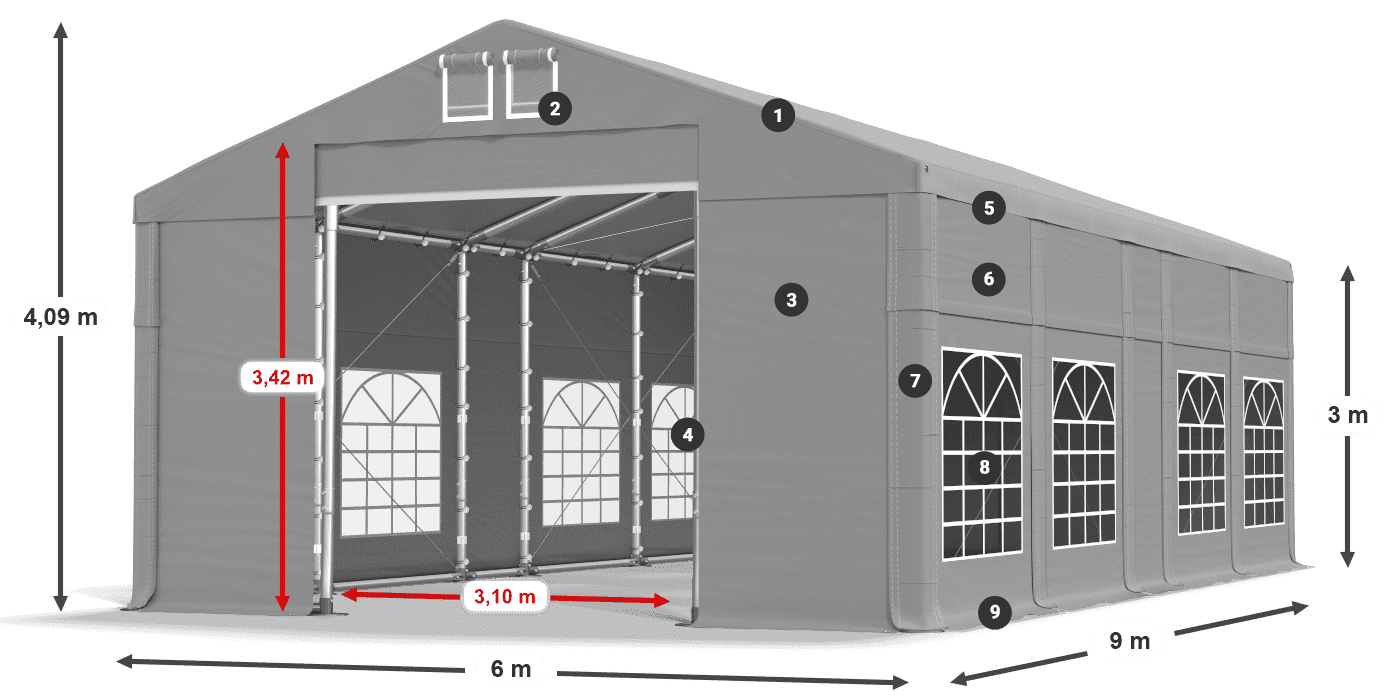 IMS 580 PVC Legendă 3