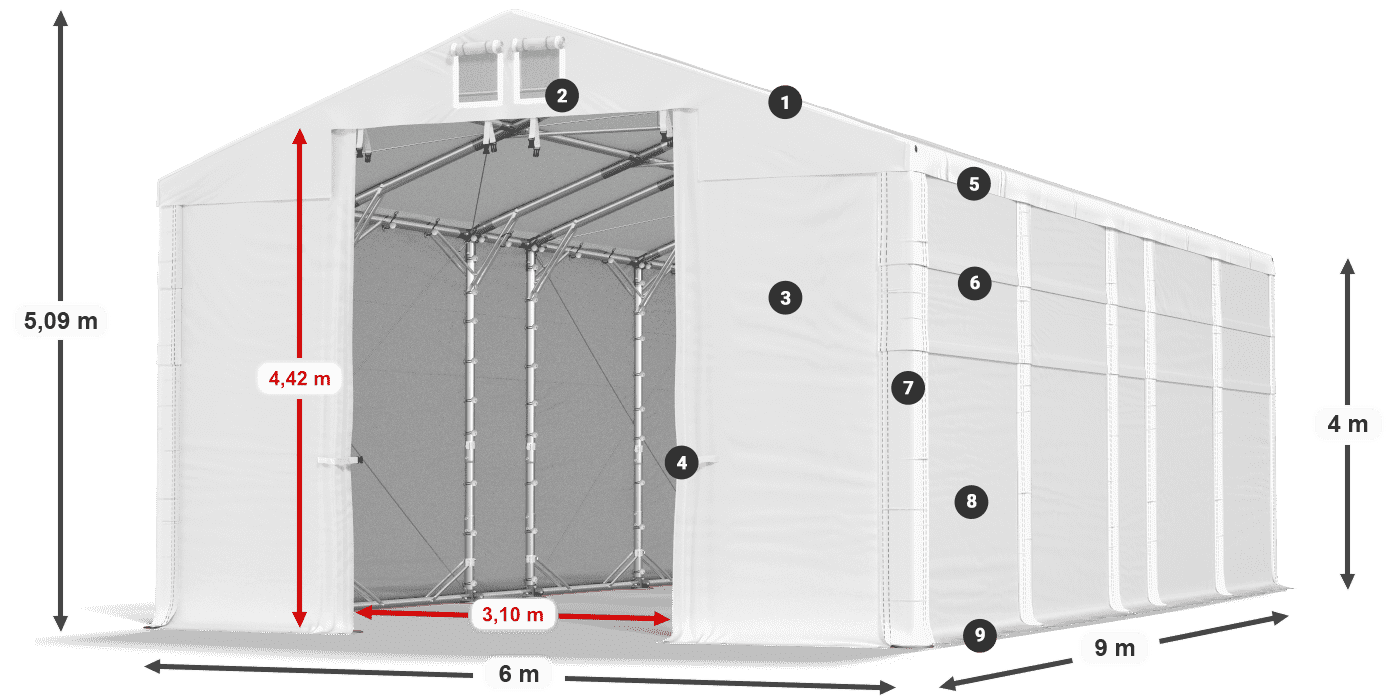 MFR 620 PVC legenda 4m