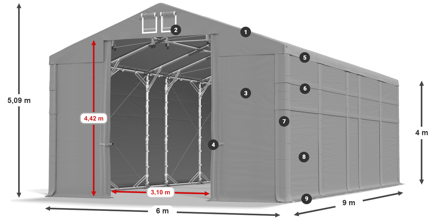 MFR 620 PVC legenda 4m