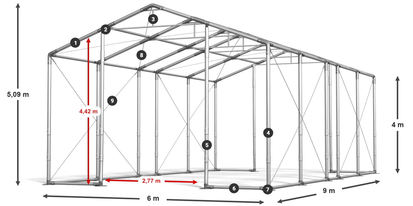 WINTER PLUS legenda 2.5m-4m