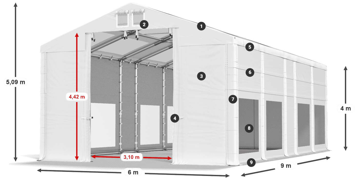 IMST 580 PVC Legendă 4