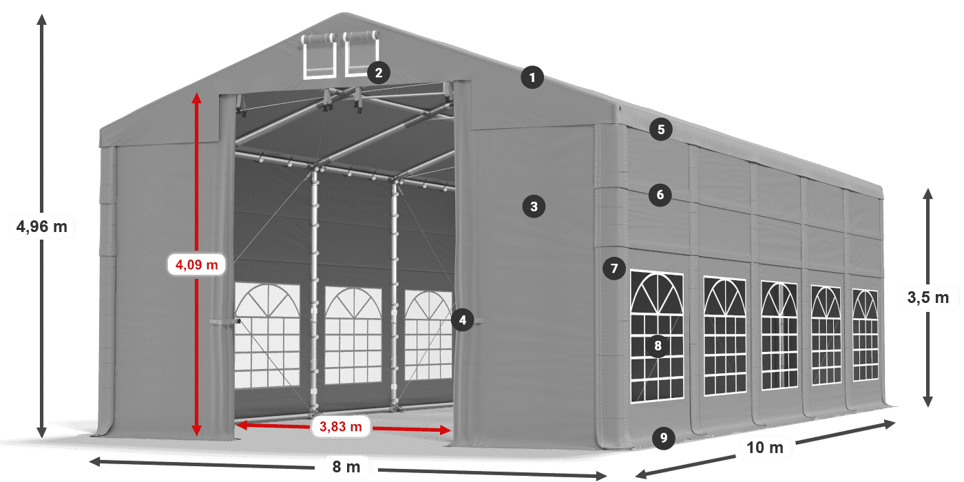 ISD 560 PVC Legendă 3.5