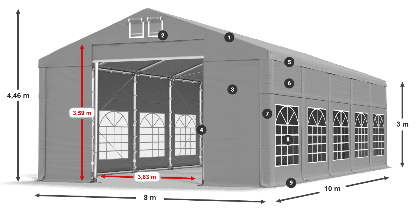 IMS 580 PVC Legendă 3