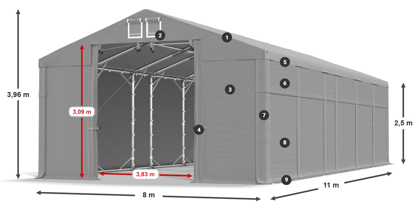 MFR 620 PVC legenda 2.5m
