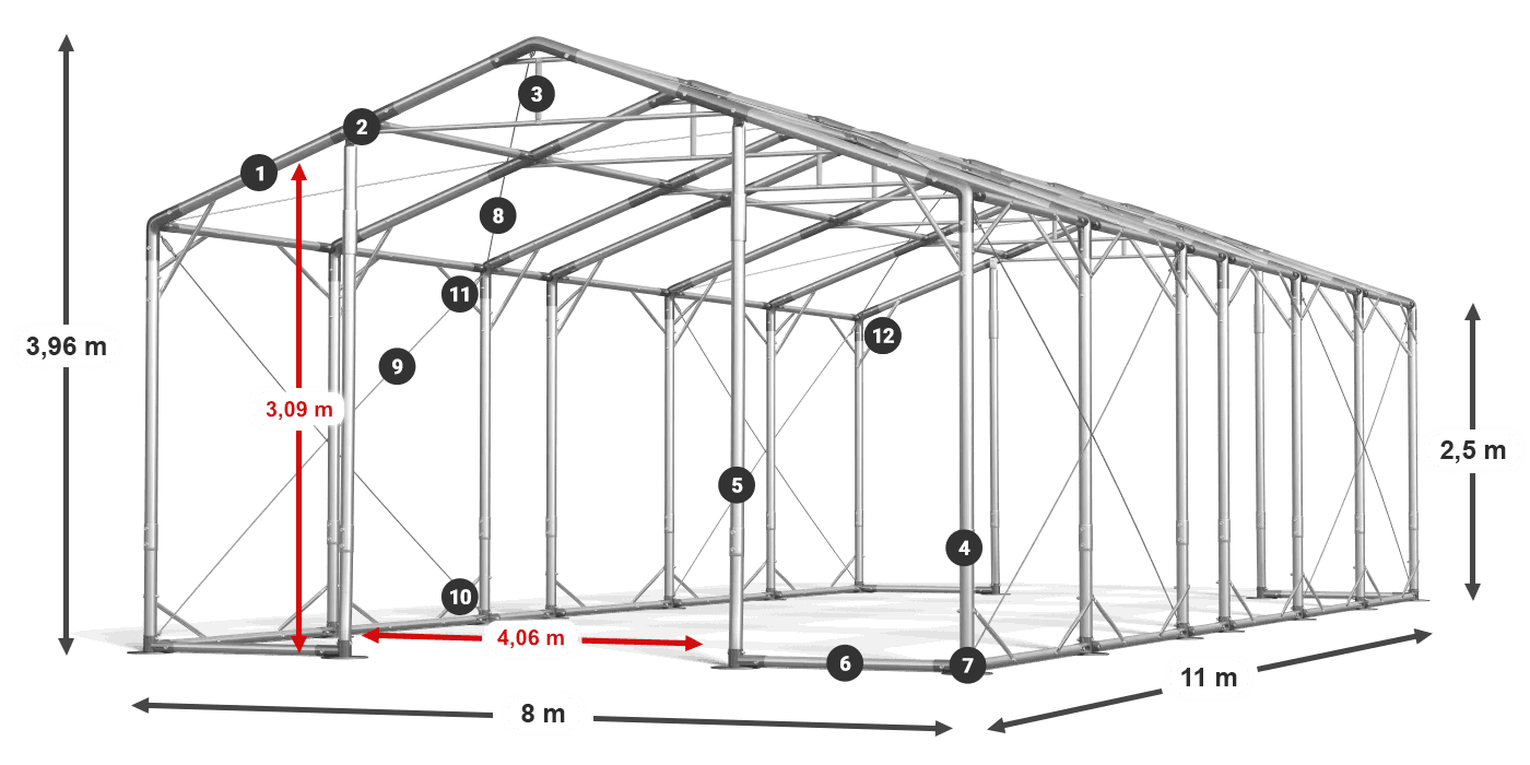 POLAR legenda 2.5m-4m