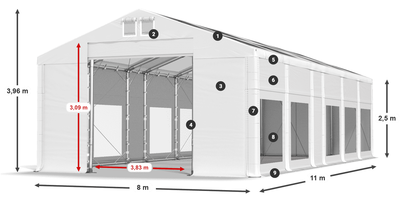 IMST 580 PVC Legendă 2.5