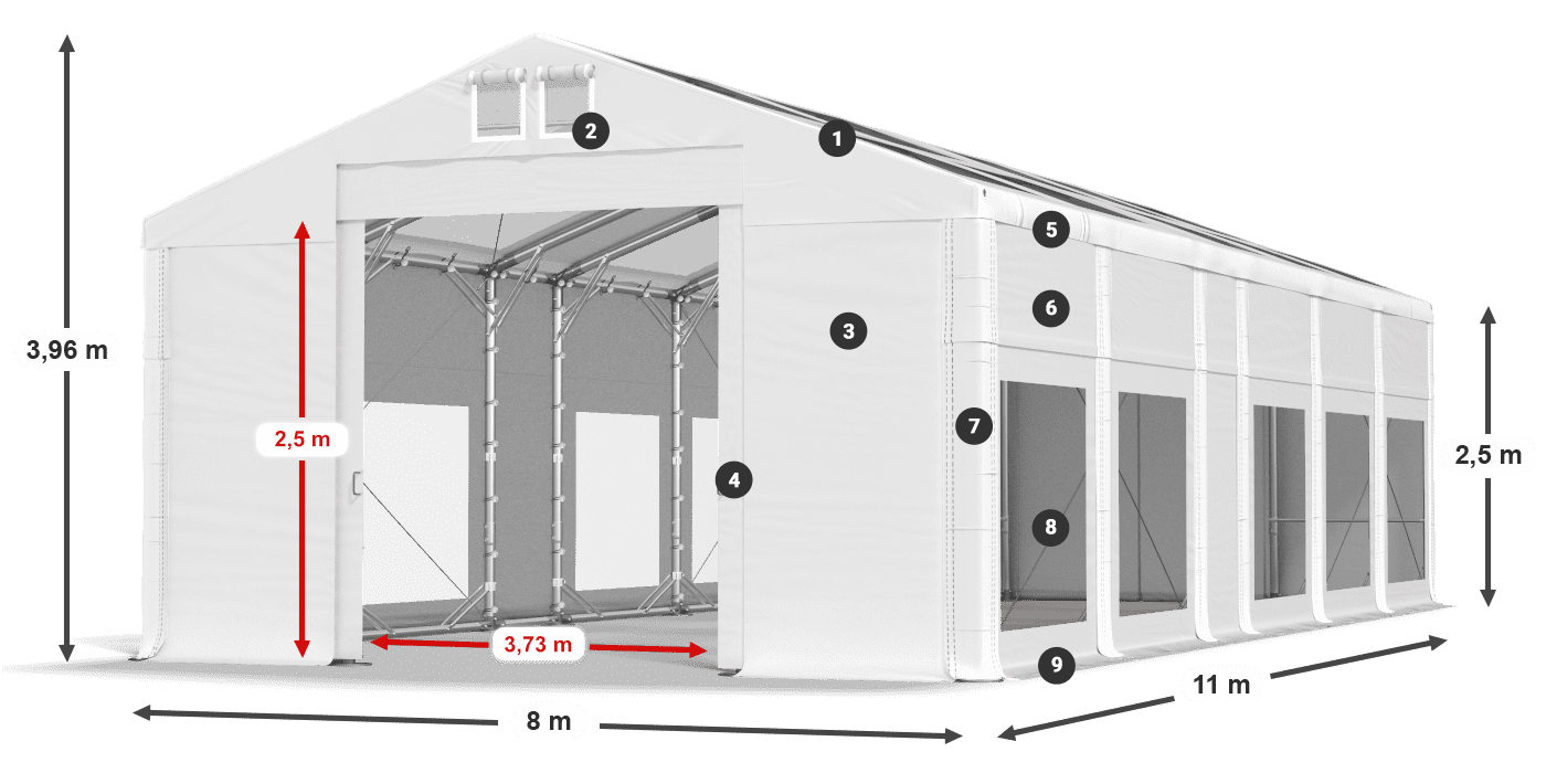 IMST 580 PVC Legendă 2.5