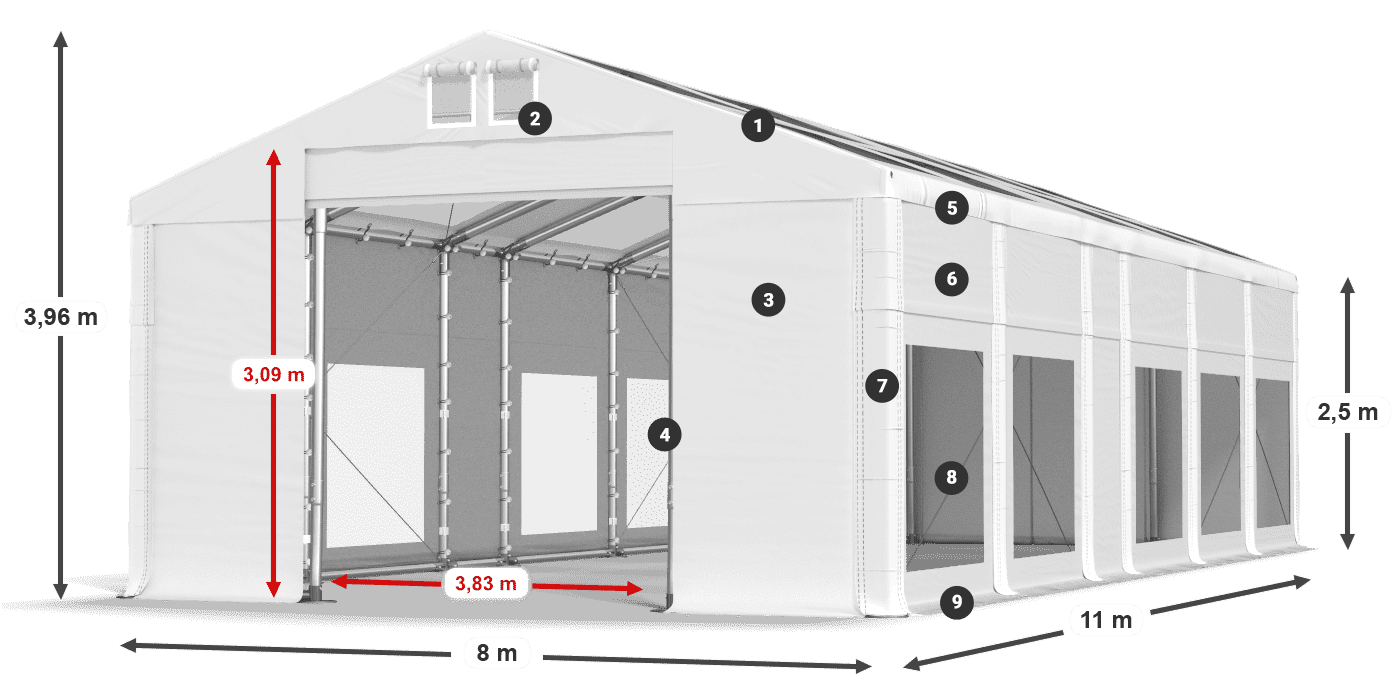 IMST 580 PVC Legendă 2.5